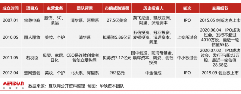 分享[杭州网站制作]B/S软件体系结构。