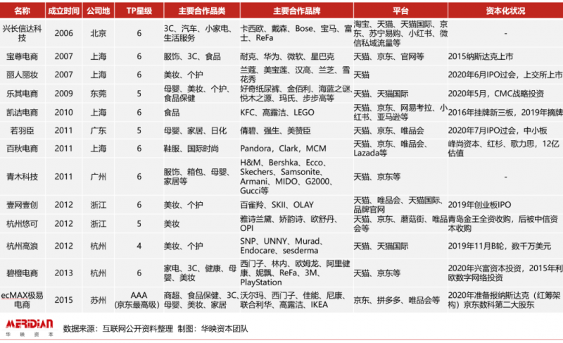 站内优质文章不被收录的四大原因。