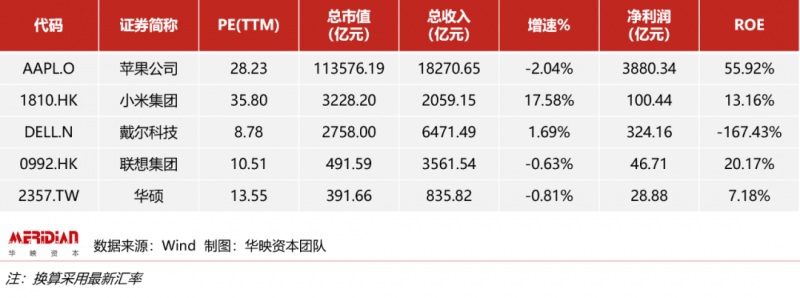 小编教你企业网站建设对社会发展有哪些促进作用。