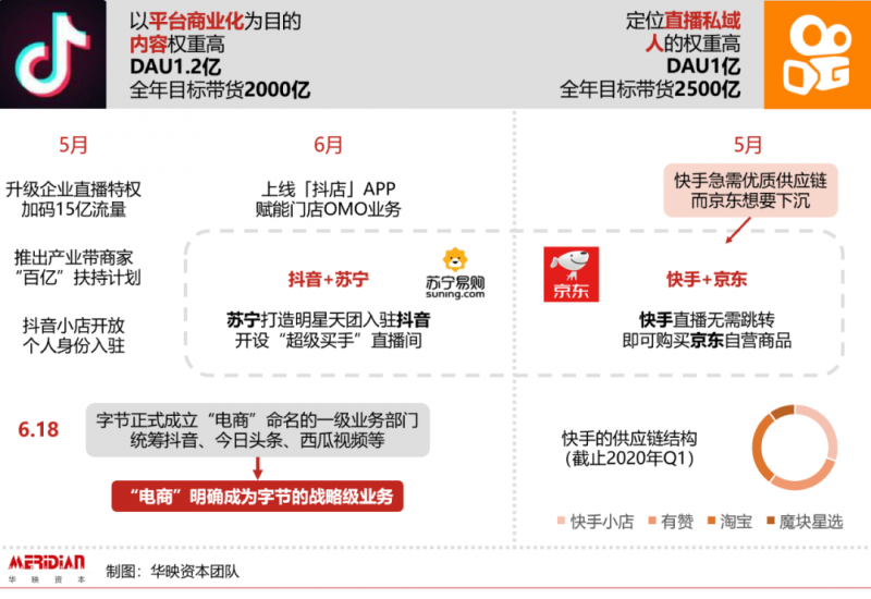 我来教你再等一个月(再等一个月怎么委婉的说)