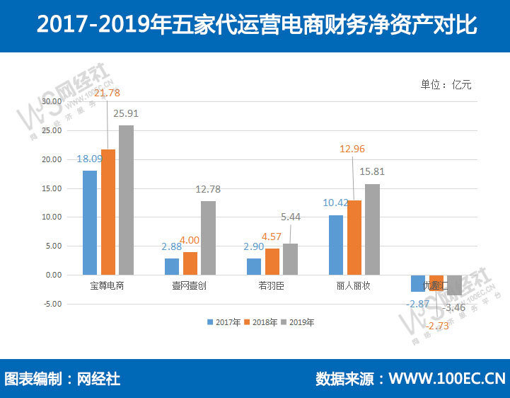 开淘宝店商品怎么定价,淘宝商品定价技巧(淘宝价格如何定价)