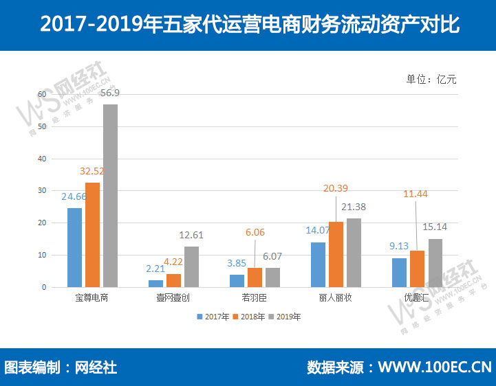 超级推荐新品推广还是爆品推广好(淘宝超级推荐好还是极速推好)