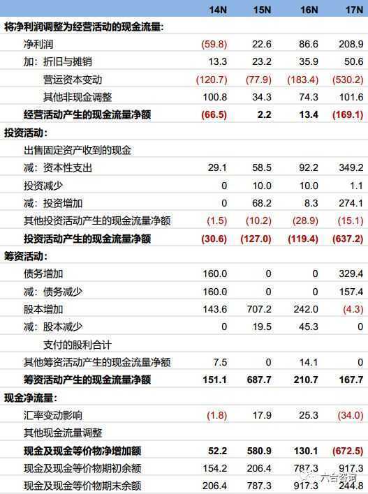抖音seo行业怎么样