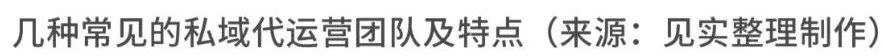 抖in什么是域见好货计划?in域见好货计划介绍