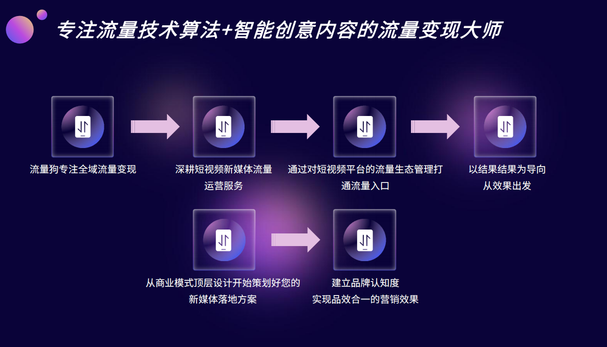 为什么App的任务奖励需要用户点击领取，而不是自动发放。