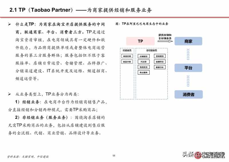 小编教你如何制作完善的seo网站优化方案。