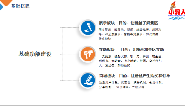 SEO优化常见的六种错误。