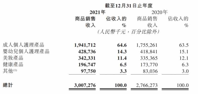 快手信息流广告和直播广告的区别是什么?