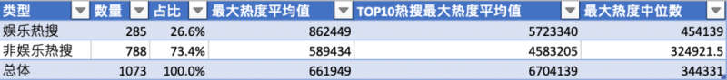 我来分享李彦宏:未来十年。
