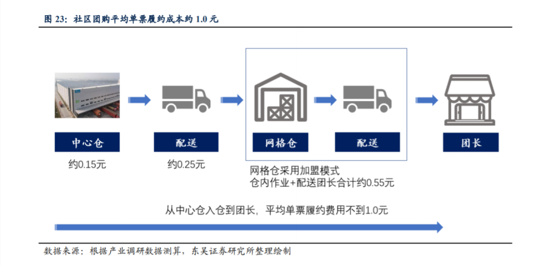 淘宝宝贝自定义属性怎么填,淘宝发布宝贝提取方式怎么填(淘宝系列怎么填)