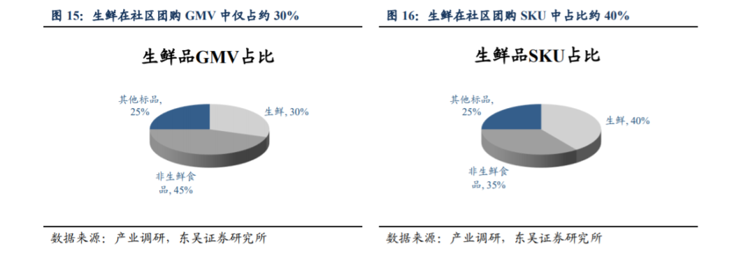 淘宝开店货源怎么弄,开网店从哪里找货源（拼多多无货源开店）