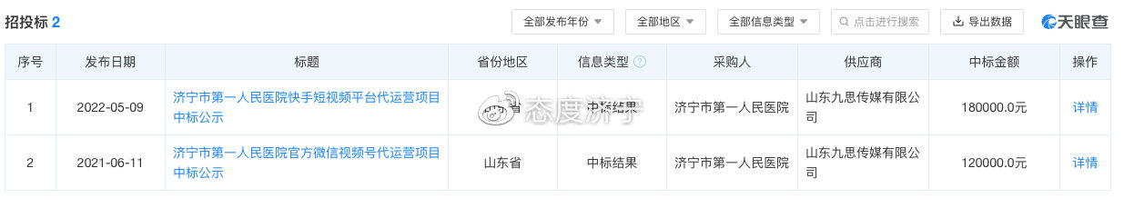 词干技术在英文网站优化中的运用。