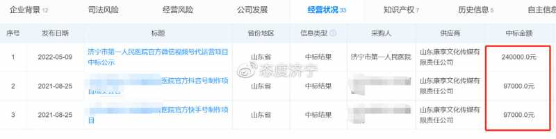 有哪些比较好用的网络推广? 有哪些比较好用的网络推广?