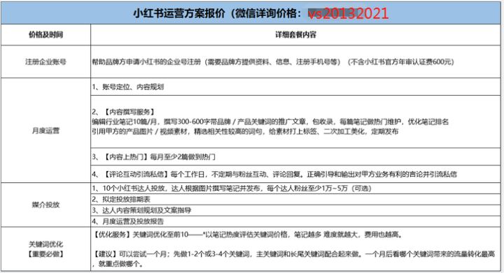 抖音浏览量是怎么计算的(增加抖音播放量流量)