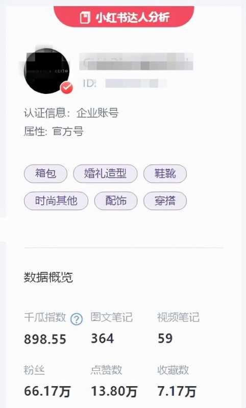 百度推广效果怎么样，是真实的吗？