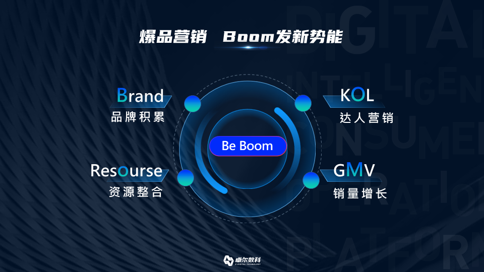 淘宝开店需要交什么钱,淘宝开店每年需要交钱吗（淘宝保证金要交多少钱）