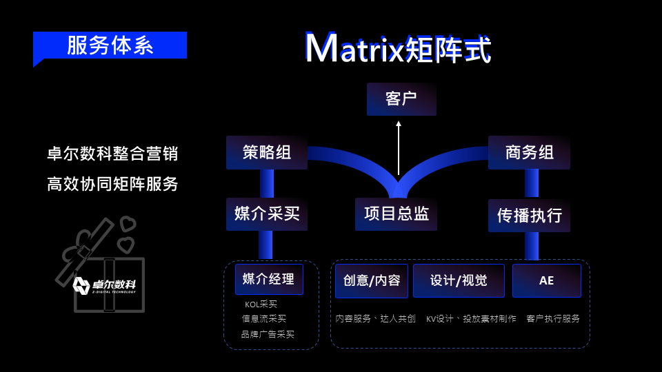 自媒体推荐基金违法吗?自媒体推荐基金介绍