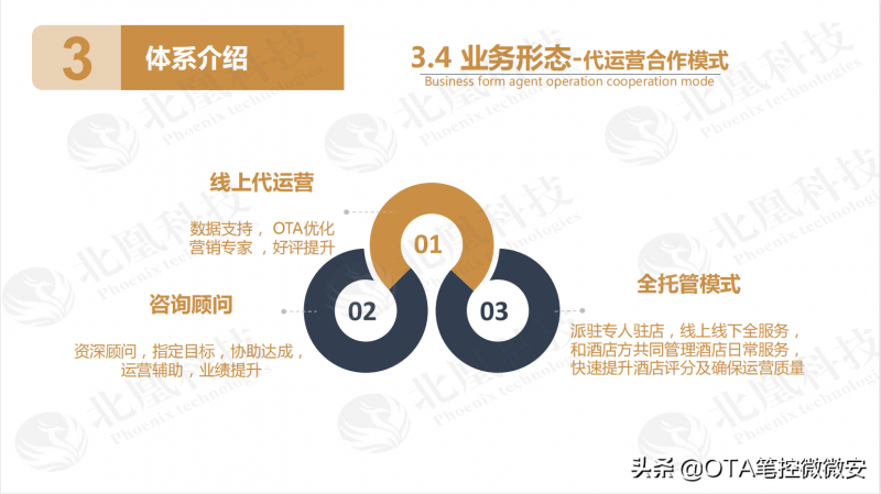 新发展格局下的财富管理创新路径