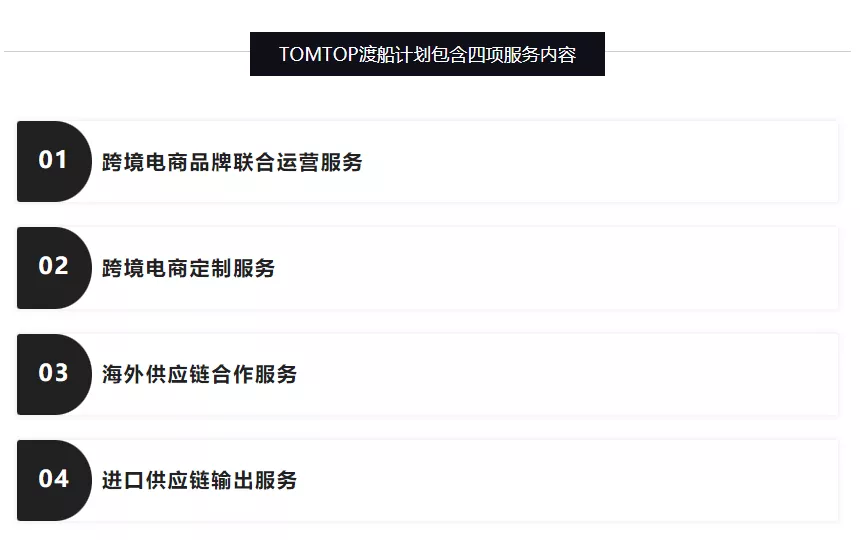 我来分享简单的苏州网站制作也很棒。