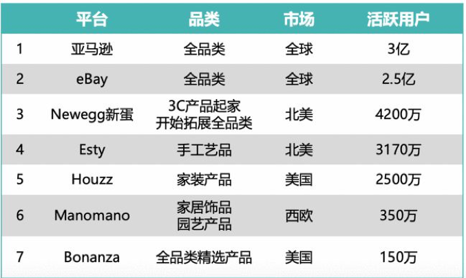 开淘宝店需要哪些软件,做电商必备的几个软件（一个新手怎么去运营淘宝店铺）