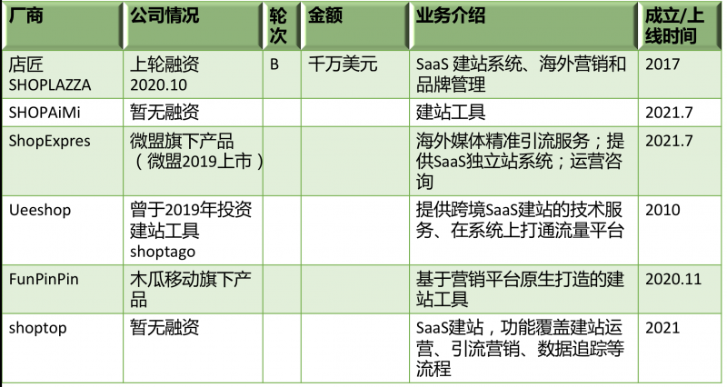 SEO如何学习才能成为一个seo高手。
