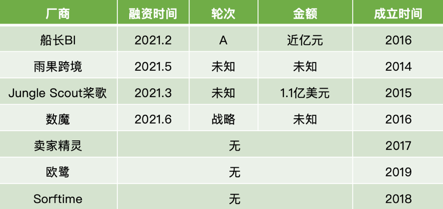 淘宝开店4个月无人买应该怎么办(淘宝无人购买的店铺)