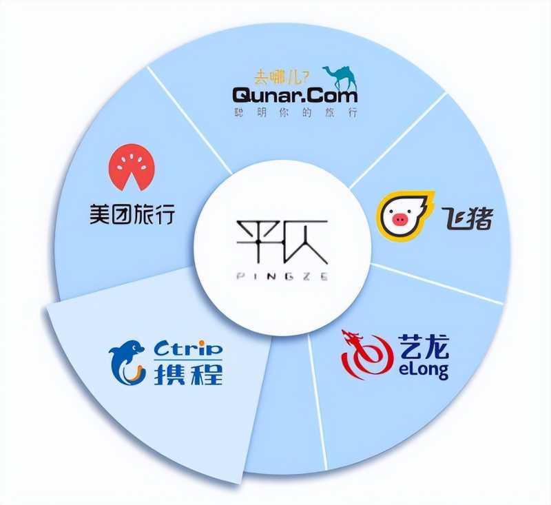 淘宝上怎么注册开店,淘宝如何创建自己的店铺（申请淘宝店铺）