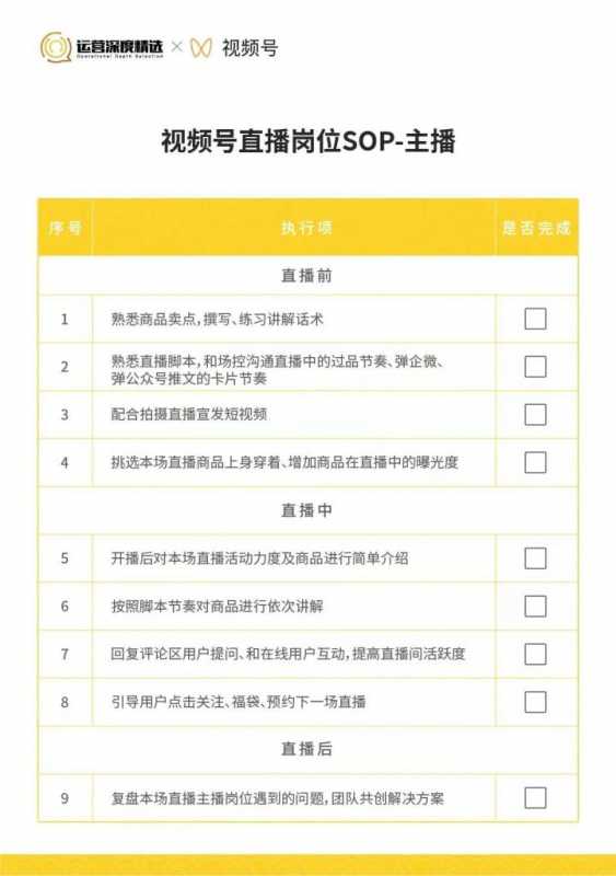 抖音的操作内容是什么？需要哪些技巧？