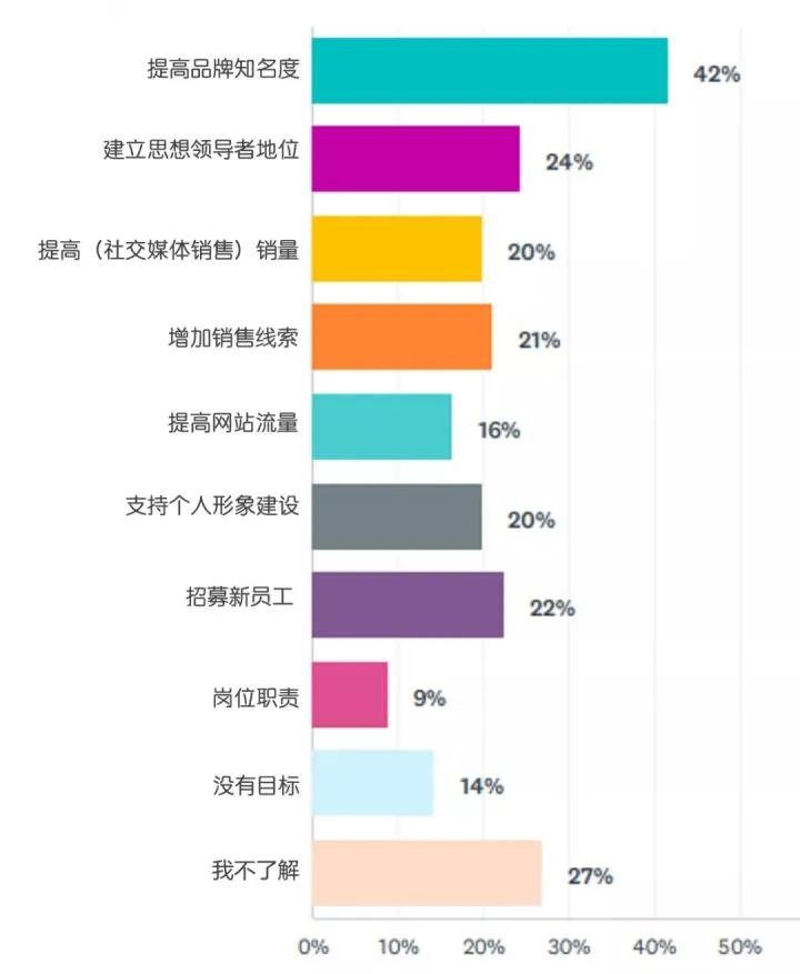 快手推广会展的广告可以吗？怎么投放呢？