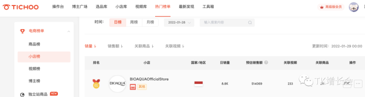 教你革新电视台经营逻辑。