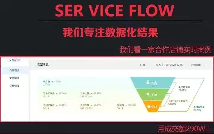 新站不收录内页的原因和解决方法。