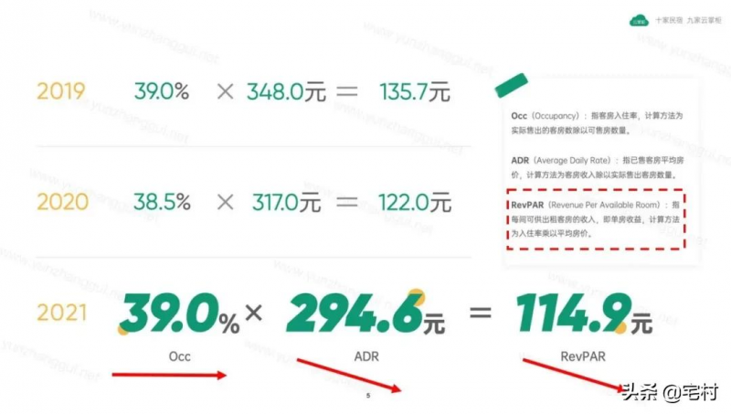 抖音不上榜人气什么意思