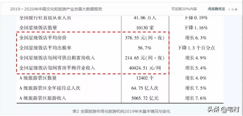 淘宝超级店长怎么开(淘宝超级店长有必要开吗)