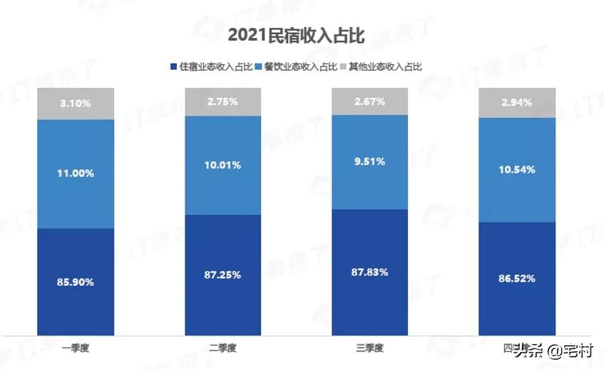 360信息流广告常见的一些问题