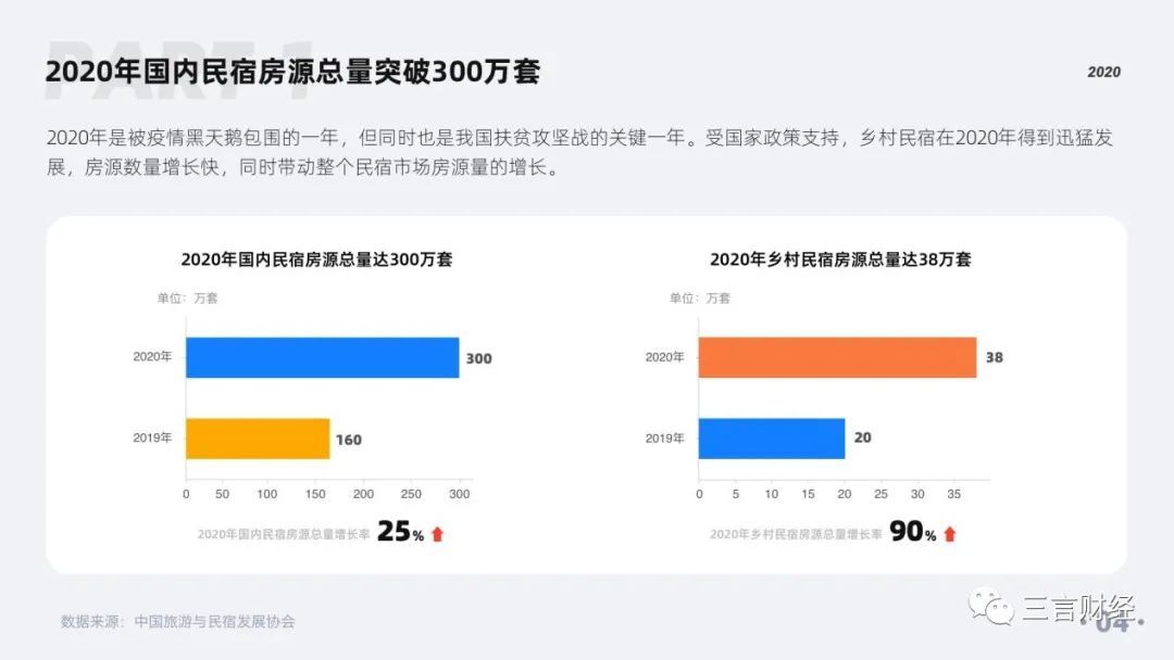 淘宝开店商品怎么上架