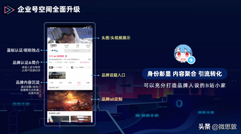b2b获客渠道,b2b获客怎么做