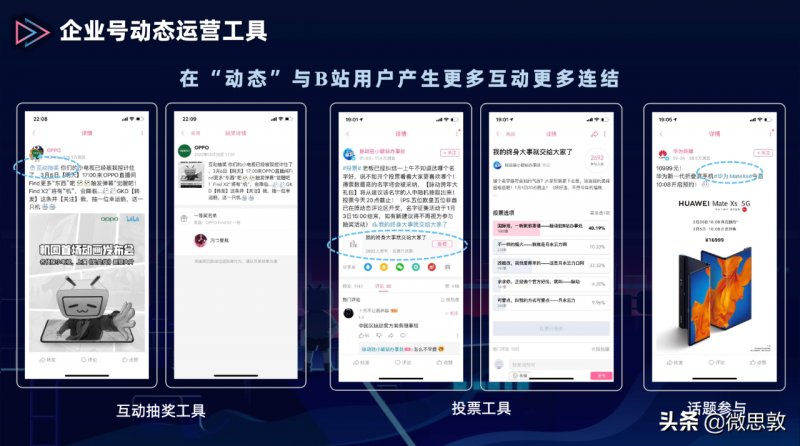创业和职场成功必备的商业思维