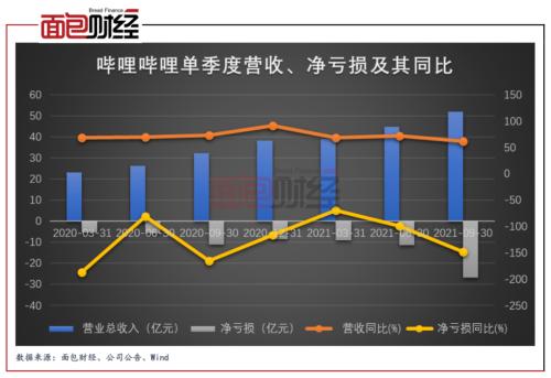 快手社交营销，快手明星营销有效果吗？