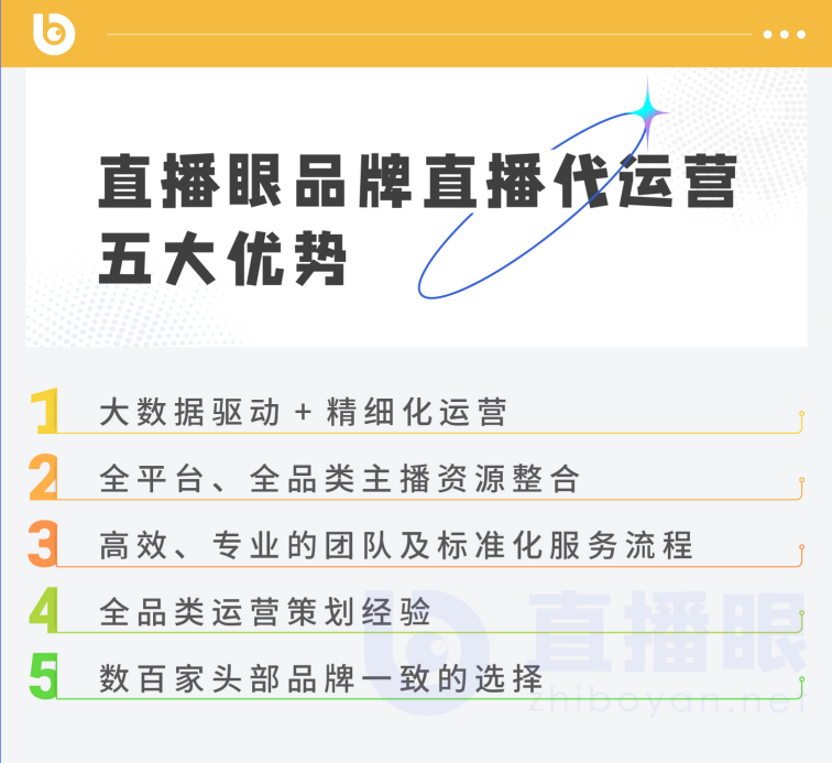 关键词应该如何挑选的。