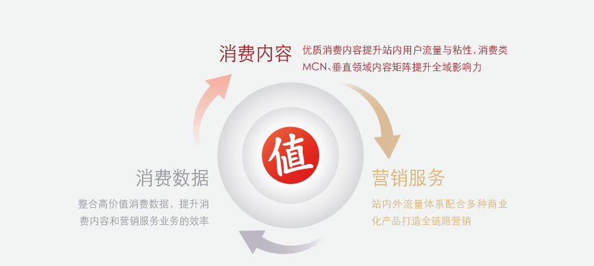 开天猫店怎么找货源,天猫无货源店铺需要多少钱(天猫无货源)