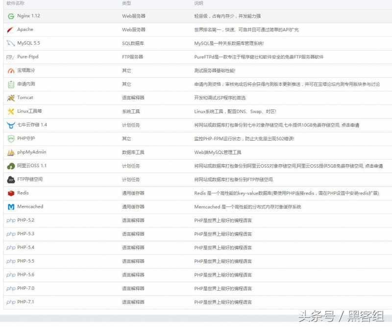 小编教你360站长平台转换https功能。