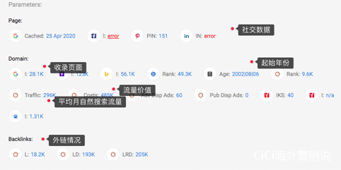 抖音0播放量如何恢复正常？主要原因是什么？