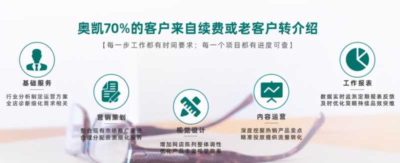 360推广开户赠送：必应中国赠送500体验金活动