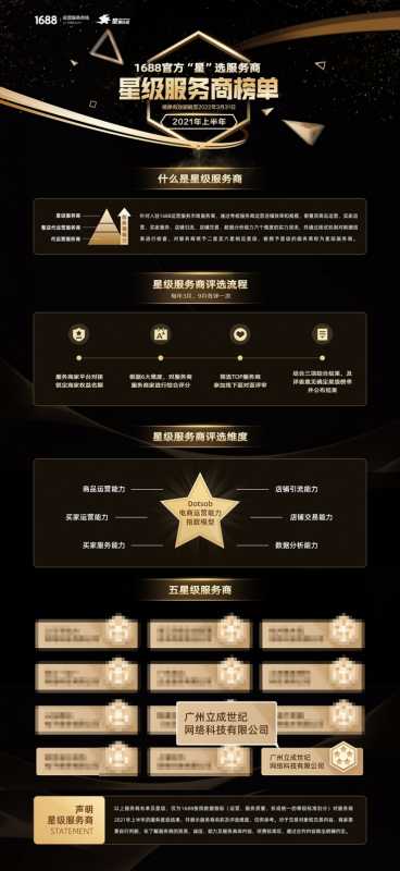 怎么提高网站排名呢。