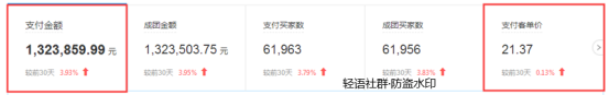 品牌营销取名是关键。