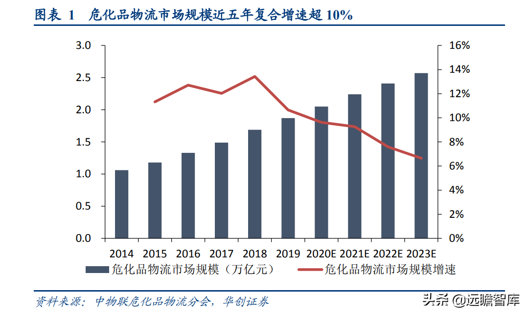 一定要知道的抖音运营要点!