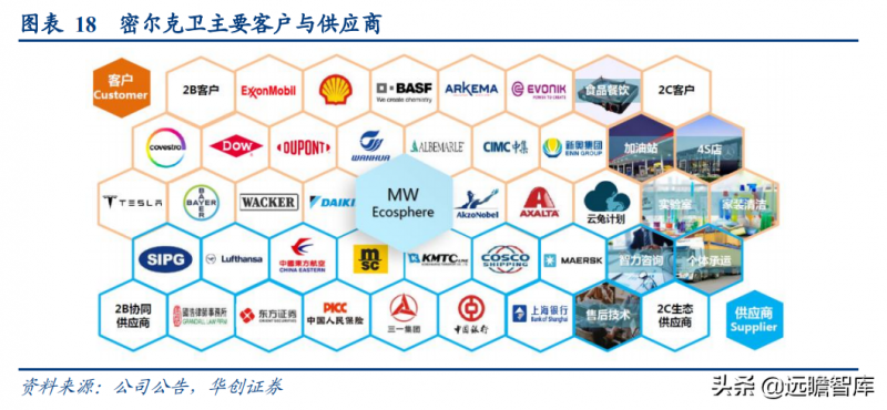 分享永州网站建设如何做出现代设计感。