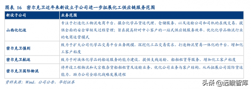 抖音怎么拍长视频(抖音录制长视频方法与条件)