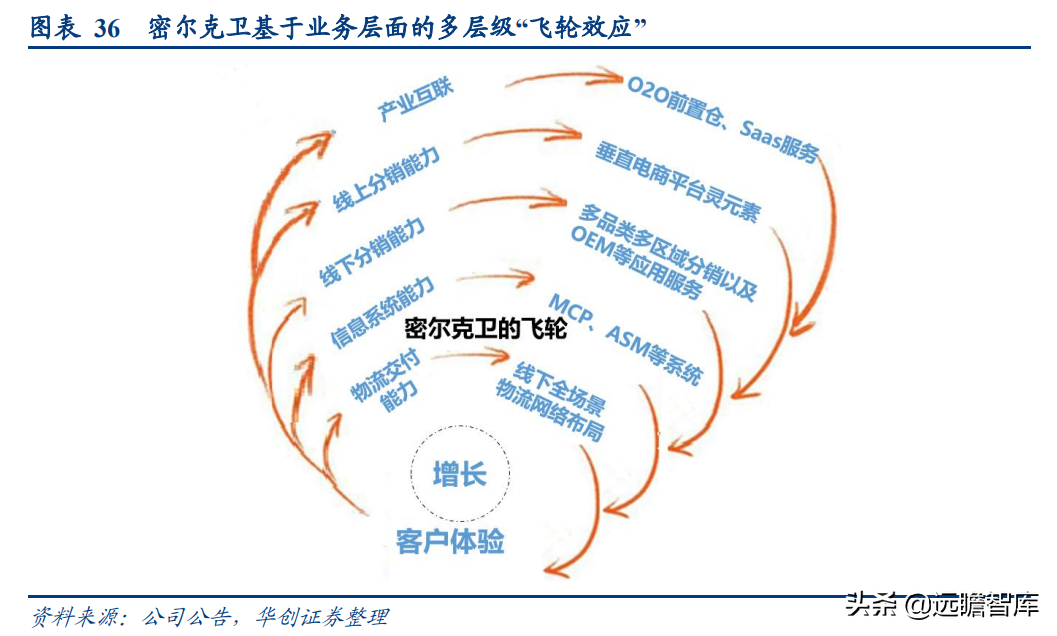 抖音seo排名软件 抖音搜索seo软件排名 抖音seo快速排名软件