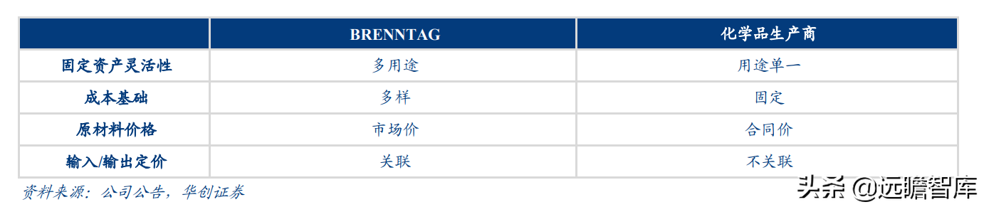新手先开橱窗还是先开小店（抖音橱窗和小店的区别）